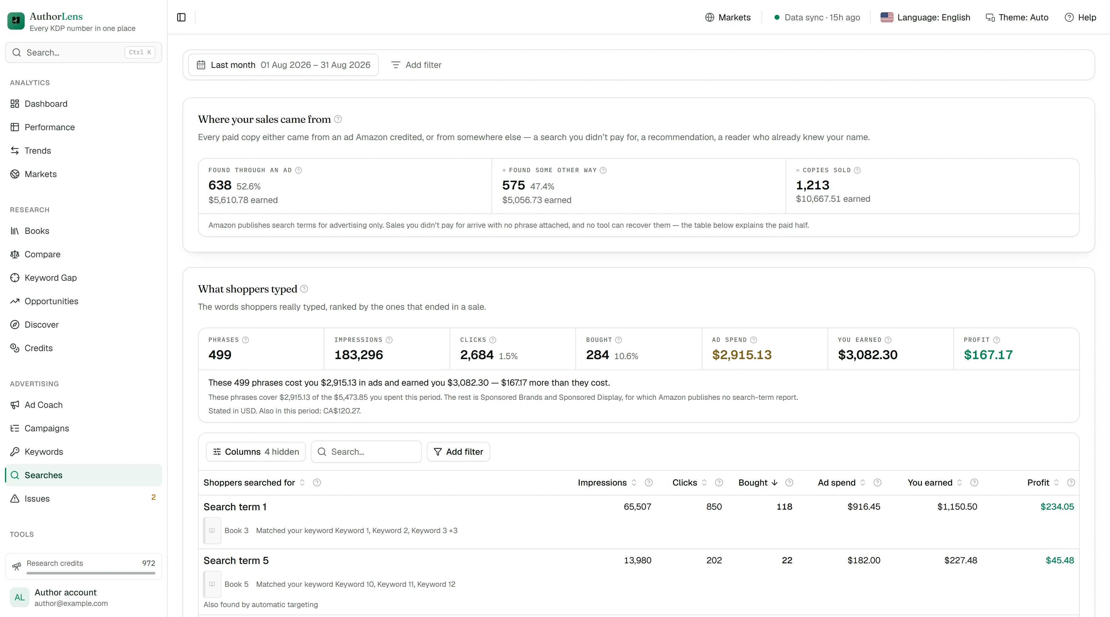 The Searches screen: where sales came from, and the shopper queries that led to a purchase.